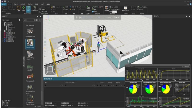 3Dシミュレータ MELSOFT Gemini